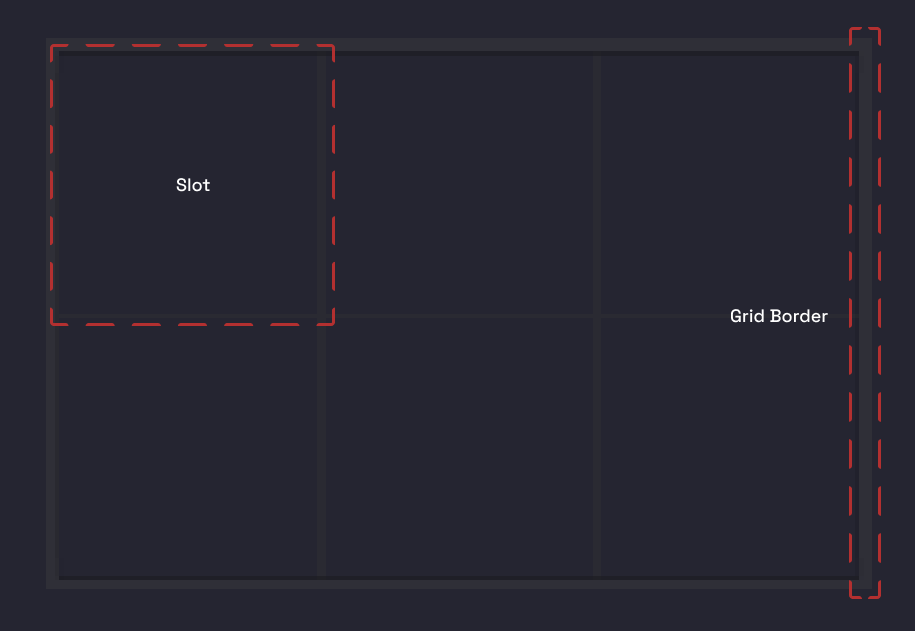 Grid Settings Explanation